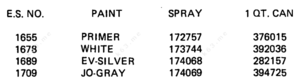 16 75 diopter chart