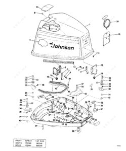 1975 johnson 135 outboard motor
