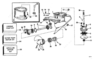 1977 catalog with 4 see and says