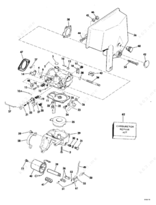 1980s car diagram