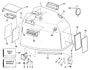 1990 150 johnson outboard motor cover