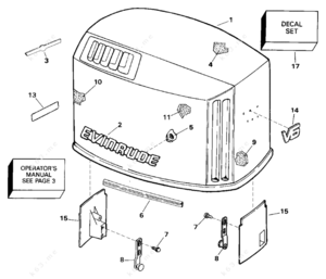 1992 johnson outboard wiring schematic