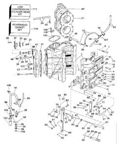 1994 outboard motor rpm chart evinrude