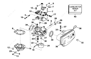 1996 onan 6 5kw carburetor diagram