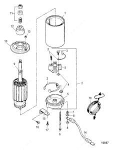 1999 fatboy starter parts schematic