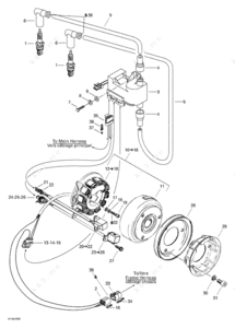 2001 ski doo 500 stator diagram pdf