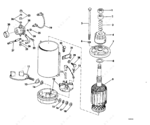 83 evnrude pushstart tiller motor manual