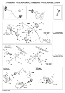 American autoclave model 500 parts break down