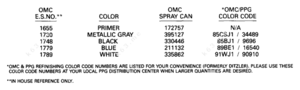 Arctic cat paint chart