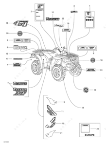 Atv pandora diagram atv parts