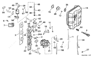 Automotive miniature bulb chart