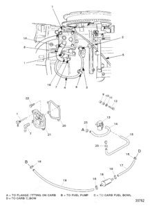 Bagagge trolley machenical recirculation system parts