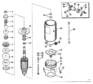 Basic chemistry laboratory experiments blank