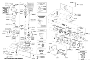 Boy scout camp gadgets