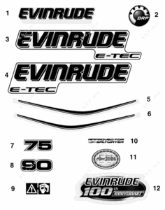 Brp parts catalog evinrude