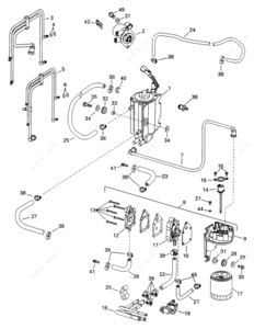 Canadian tire lawn mower model 115-0734 515 parts diagram list diagra