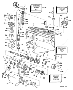 Canon rotating bearing