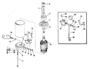 Car starter parts diagram