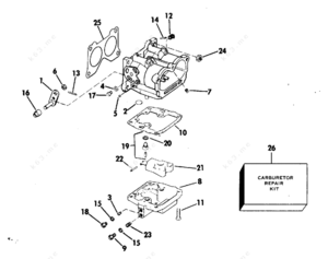 Carburetor adjustment 95 johnson 115