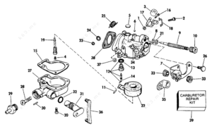 Carburetor diagram jet fuel parts