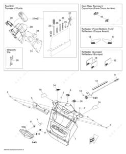 Cat d3 wiring harness