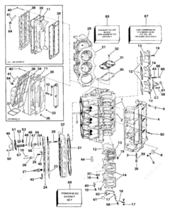 Centora 2.24 cf notice
