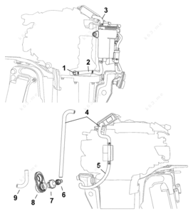 Circuit de refroidissement citroen c3