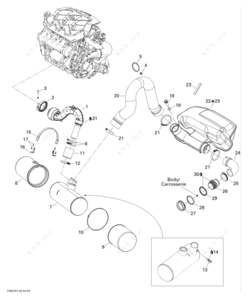 Citroen saxo vlt