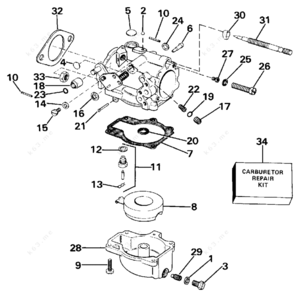 Club car gas carburetor adjustment