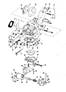 Craftsman 5hp chipper shredder diagram