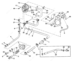 Craftsman bushwacker 32cc parts