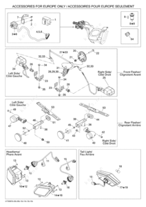 Cushman utv max wiring diagram
