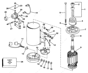 Diagram of selenoid in endoscope washer