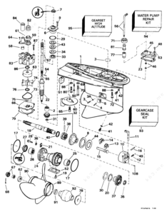 Drilling rotary table design