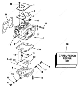 Duo-fast replacement parts
