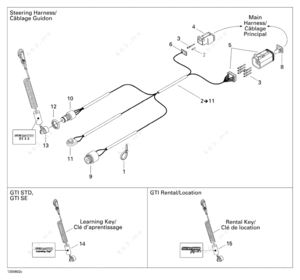 Electrical diagram seadoo 2006