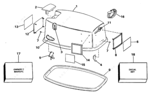Evinrude 25 hp 1988 layout