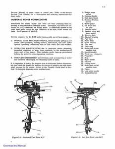 Evinrude outboard 4423 manual