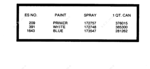 Evinrude outboard paint color chart printable