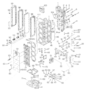 Force outboard wiring