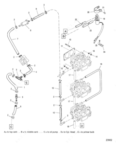 Fuel hose routing 100 mercury outboard