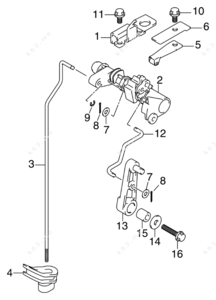 Gear shifting and shift linkage diagram