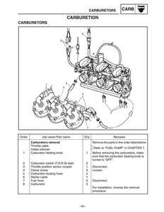 Hlins yamaha sx viper 700