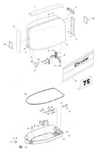 How to read a plate on a motor