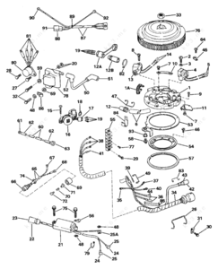 Identify the components of the automotive fuel and ignition system