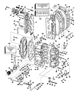 Instrument worksheets