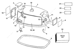 Jet boat engine cover