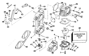 Kawasaki carburetor linkage diagram