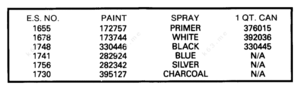 Kuhn gf22nt parts diagram pdf format online