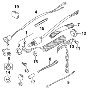 Lanyard parts labels